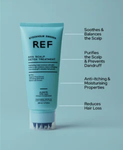 Alternative view of REF - AHA SCALP DETOX TREATMENT