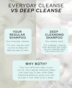 REF - Deep Cleansing Shampoo - Bild 3
